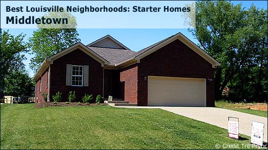 Middletown - Best Louisville Neighborhoods: Starter Homes